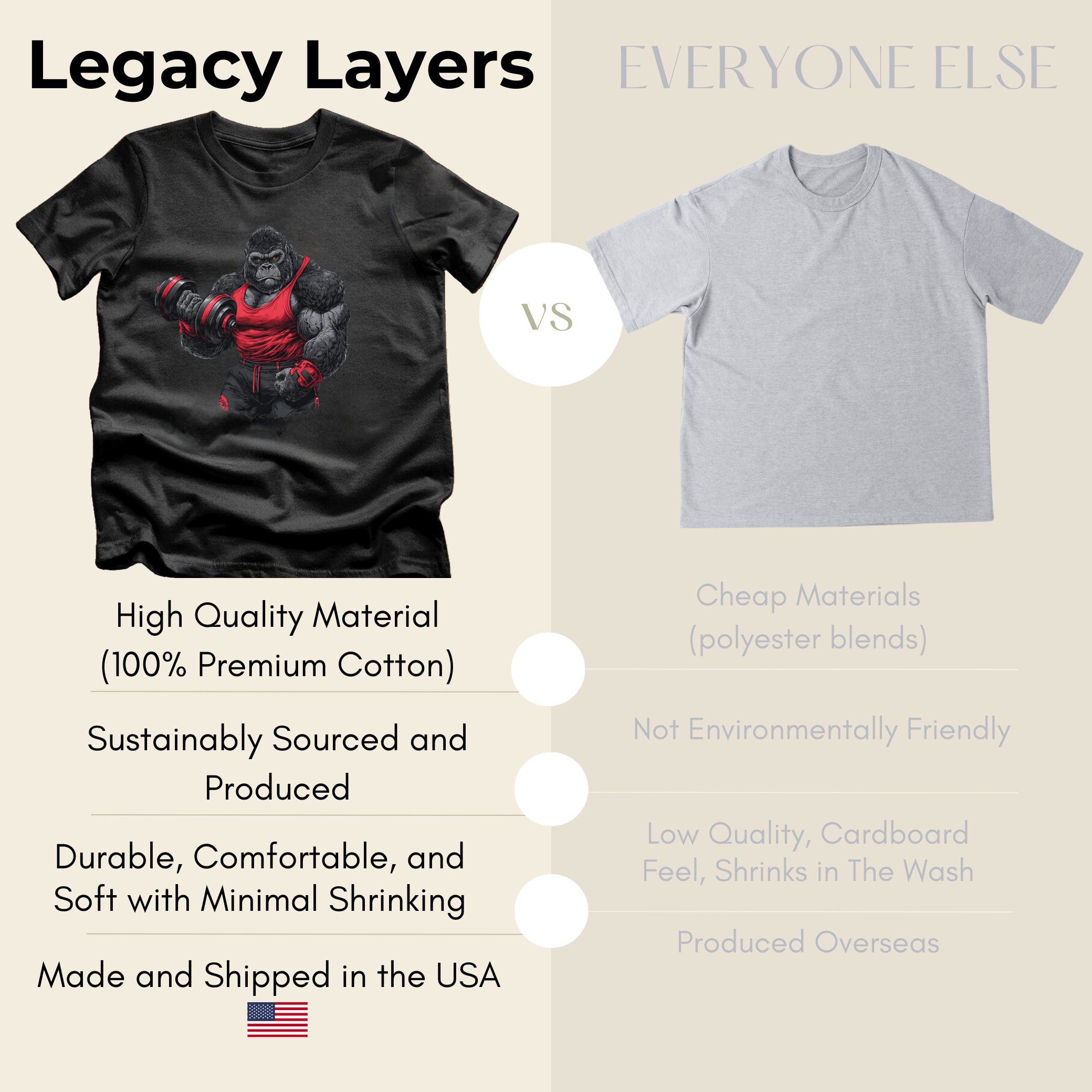 Comparison of 'Legacy Layers' t-shirt with gorilla graphic and 'Everyone Else' plain t-shirt on a beige background.